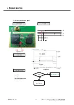 Preview for 49 page of LG GB210 Service Manual