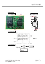 Preview for 50 page of LG GB210 Service Manual