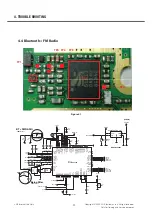 Preview for 51 page of LG GB210 Service Manual