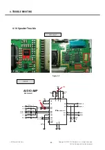 Preview for 67 page of LG GB210 Service Manual