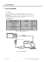 Preview for 105 page of LG GB210 Service Manual