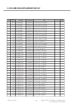 Preview for 115 page of LG GB210 Service Manual