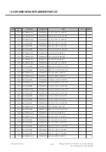 Preview for 117 page of LG GB210 Service Manual