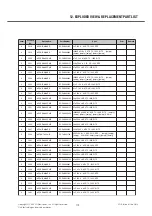 Preview for 118 page of LG GB210 Service Manual