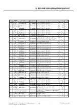 Preview for 120 page of LG GB210 Service Manual