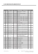 Preview for 121 page of LG GB210 Service Manual