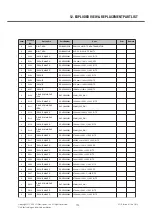 Preview for 122 page of LG GB210 Service Manual