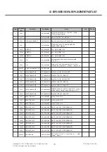 Preview for 126 page of LG GB210 Service Manual