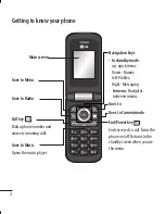 Preview for 52 page of LG GB220 User Manual