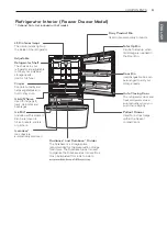 Preview for 9 page of LG GB22BGS Owner'S Manual