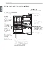 Preview for 10 page of LG GB22BGS Owner'S Manual