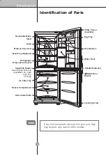 Preview for 14 page of LG GB3133PVGK Manual