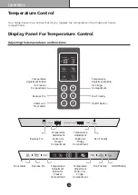 Preview for 14 page of LG GB32MVN Owner'S Manual