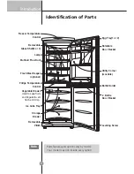 Предварительный просмотр 7 страницы LG GB3933PVKK Owner'S Manual