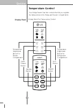 Preview for 16 page of LG GB5133PVCW Owner'S Manual