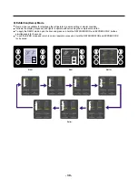 Предварительный просмотр 39 страницы LG GB7138**XZ Series Service Manual