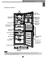 Предварительный просмотр 11 страницы LG GB7143**A Series Owner'S Manual