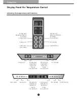 Предварительный просмотр 20 страницы LG GB7143**A Series Owner'S Manual