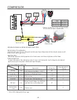 Предварительный просмотр 22 страницы LG GBB530***F Series Service Manual