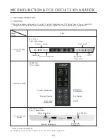 Предварительный просмотр 51 страницы LG GBB530***F Series Service Manual