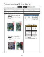 Предварительный просмотр 65 страницы LG GBB530***F Series Service Manual