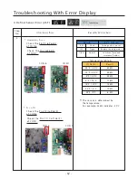 Предварительный просмотр 69 страницы LG GBB530***F Series Service Manual