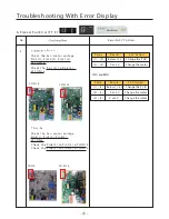 Предварительный просмотр 73 страницы LG GBB530***F Series Service Manual