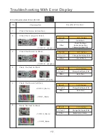 Предварительный просмотр 76 страницы LG GBB530***F Series Service Manual