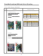 Предварительный просмотр 79 страницы LG GBB530***F Series Service Manual