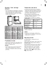 Preview for 410 page of LG GBB548BLCZH Owner'S Manual