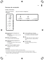 Предварительный просмотр 196 страницы LG GBB569NSAFB Owner'S Manual