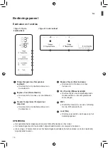 Preview for 336 page of LG GBB569NSAFB Owner'S Manual