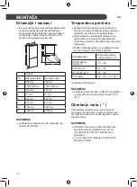 Предварительный просмотр 492 страницы LG GBB569NSAFB Owner'S Manual