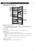 Preview for 183 page of LG GBB61PZFFN Owner'S Manual