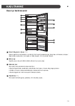 Preview for 251 page of LG GBB61PZFFN Owner'S Manual