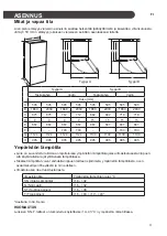 Preview for 283 page of LG GBB61PZFFN Owner'S Manual