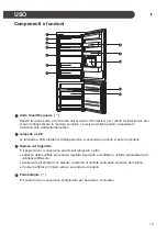 Preview for 421 page of LG GBB61PZFFN Owner'S Manual