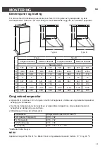 Preview for 589 page of LG GBB61PZFFN Owner'S Manual