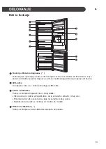 Preview for 761 page of LG GBB61PZFFN Owner'S Manual