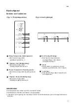 Preview for 867 page of LG GBB61PZFFN Owner'S Manual