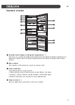 Предварительный просмотр 81 страницы LG GBB62SWGFN Owner'S Manual