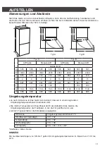 Предварительный просмотр 147 страницы LG GBB62SWGFN Owner'S Manual