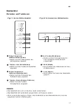 Предварительный просмотр 153 страницы LG GBB62SWGFN Owner'S Manual