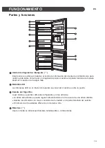 Предварительный просмотр 217 страницы LG GBB62SWGFN Owner'S Manual