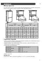 Предварительный просмотр 283 страницы LG GBB62SWGFN Owner'S Manual