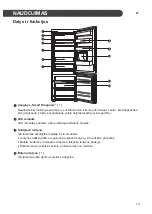 Предварительный просмотр 455 страницы LG GBB62SWGFN Owner'S Manual