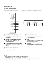 Предварительный просмотр 595 страницы LG GBB62SWGFN Owner'S Manual