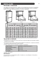 Предварительный просмотр 657 страницы LG GBB62SWGFN Owner'S Manual