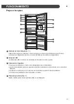 Предварительный просмотр 659 страницы LG GBB62SWGFN Owner'S Manual