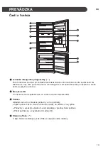 Preview for 727 page of LG GBB62SWGFN Owner'S Manual